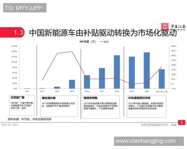 竞技运动的多维发展与未来趋势探索：技术革新、心理因素与社会影响的综合分析