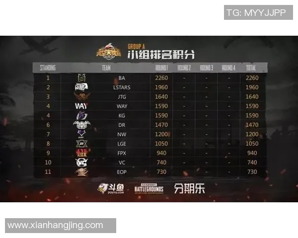 TES战队比赛经验引发热议DOTA2圈内争论不断 TES战队比赛经验引发热议DOTA2圈内争论不断