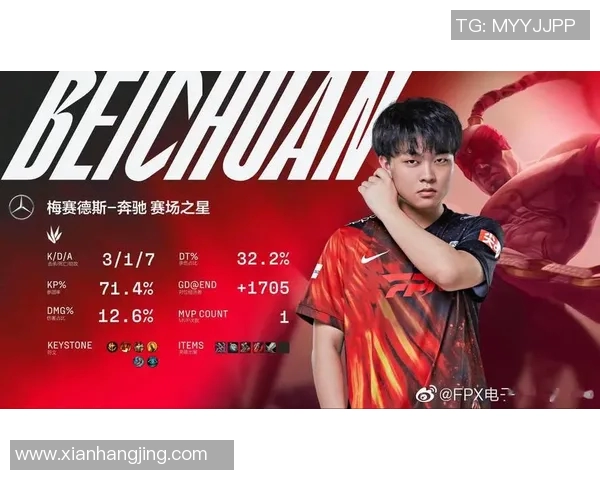 赛后复盘分析FPX与RNG在比赛中的战术意识与团队配合