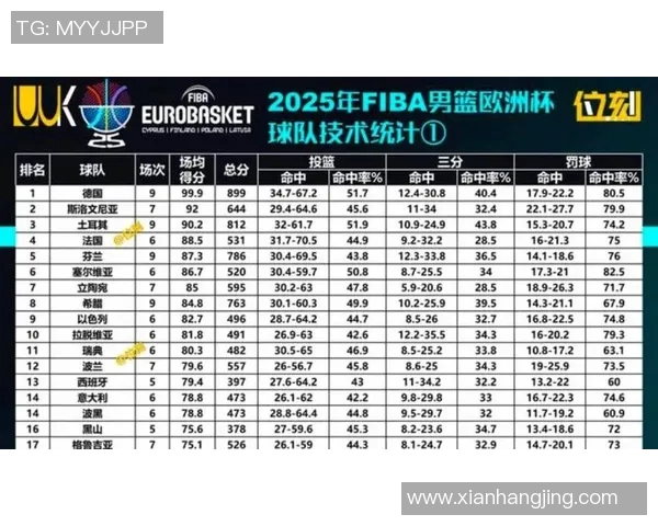 足球心理素质实力榜单权威发布揭示顶尖球队心理优势与潜力分析 足球心理素质实力榜单权威发布揭示顶尖球队心理优势与潜力分析